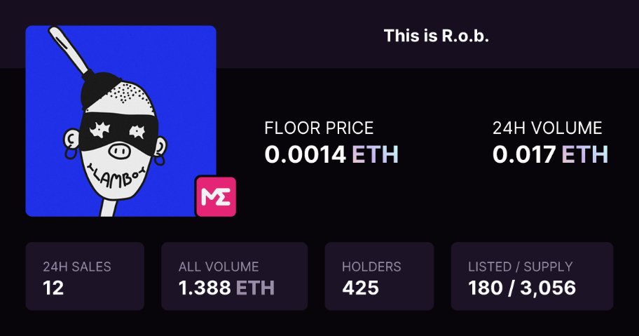 beonlynone's tweet image. The Virus 🦠 is Coming...
425 💪 and Growing📈
#ThisIsRob