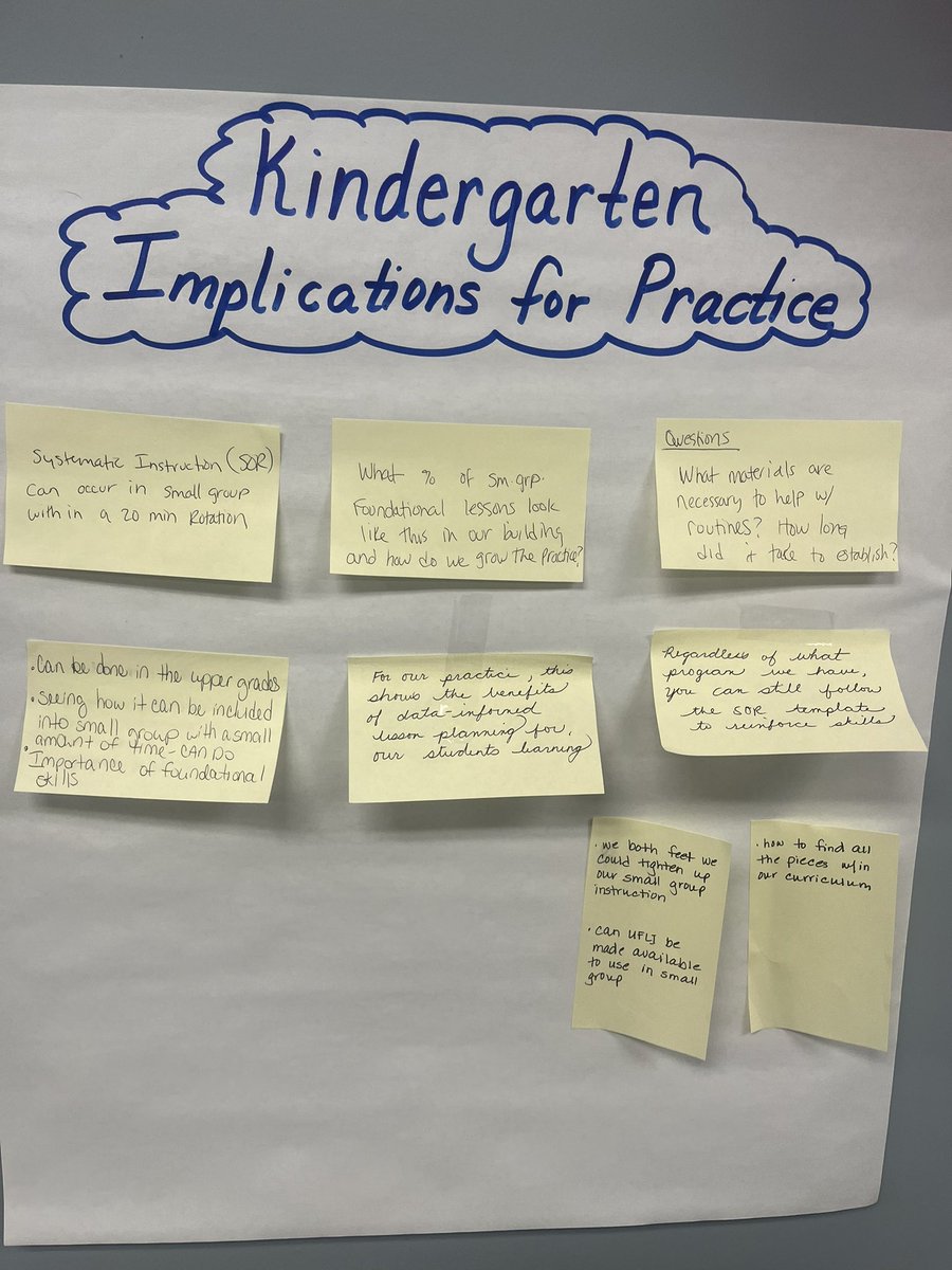 I am beaming with pride!  Our first peer to peer observation PD session today- built in our schedule weekly!! Empowering our teachers and building capacity to teach, collaborate and lead!  K small group and #science of reading <a href="/ElementaryZone/">PPSD Elementary Zone</a> <a href="/RIDeptEd/">Rhode Island Department of Education (RIDE)</a> <a href="/pvdschools/">Providence Public Schools</a> Part 2 ♥️♥️♥️