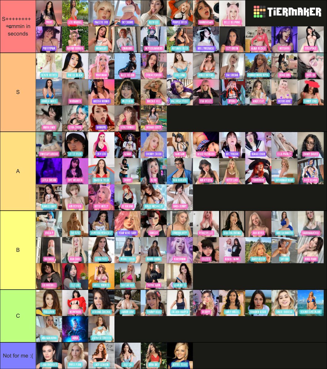 egirl_goonette's tweet photo. I couldn't decide on who to add so I decided to add them all 😵‍💫😵‍💫

Highest tier is the unofficial Lizzy trigger list btwww 🫠🫠 https://t.co/M45udALAei
