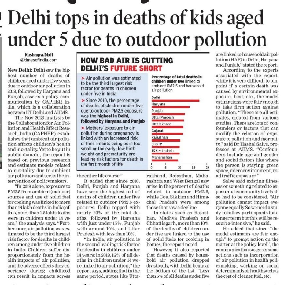 The creeping horror of our times.

'Since 2010, Delhi, Punjab and Haryana have seen the highest toll of deaths of children under five related to outdoor PM2.5 exposures. Delhi topped with nearly 20% of the total deaths.'