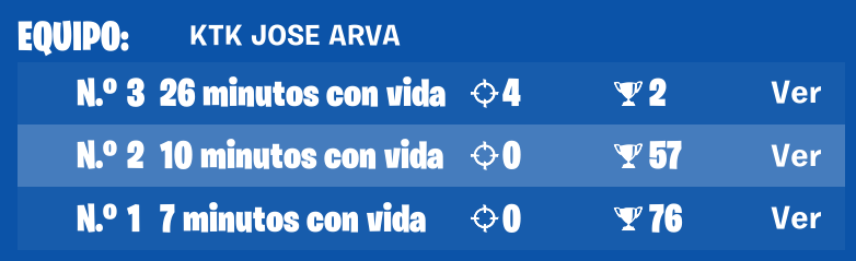 XsakzY's tweet photo. de nuevo, cuando se me da?? https://t.co/5cOwzw1Kn0