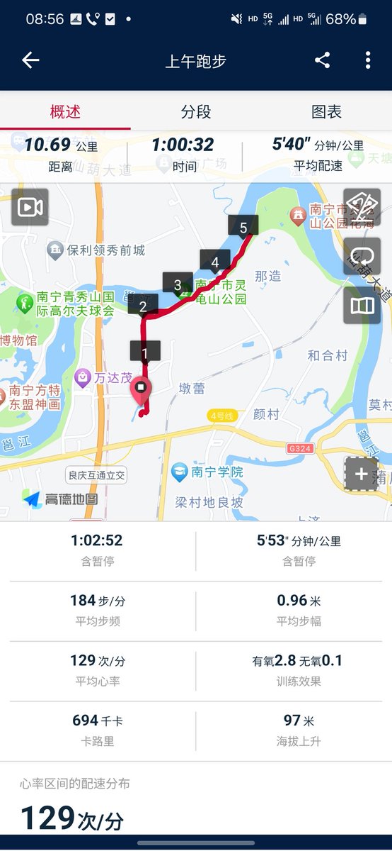 zhishen77's tweet photo. 打卡 https://t.co/QB7UYGNSa0