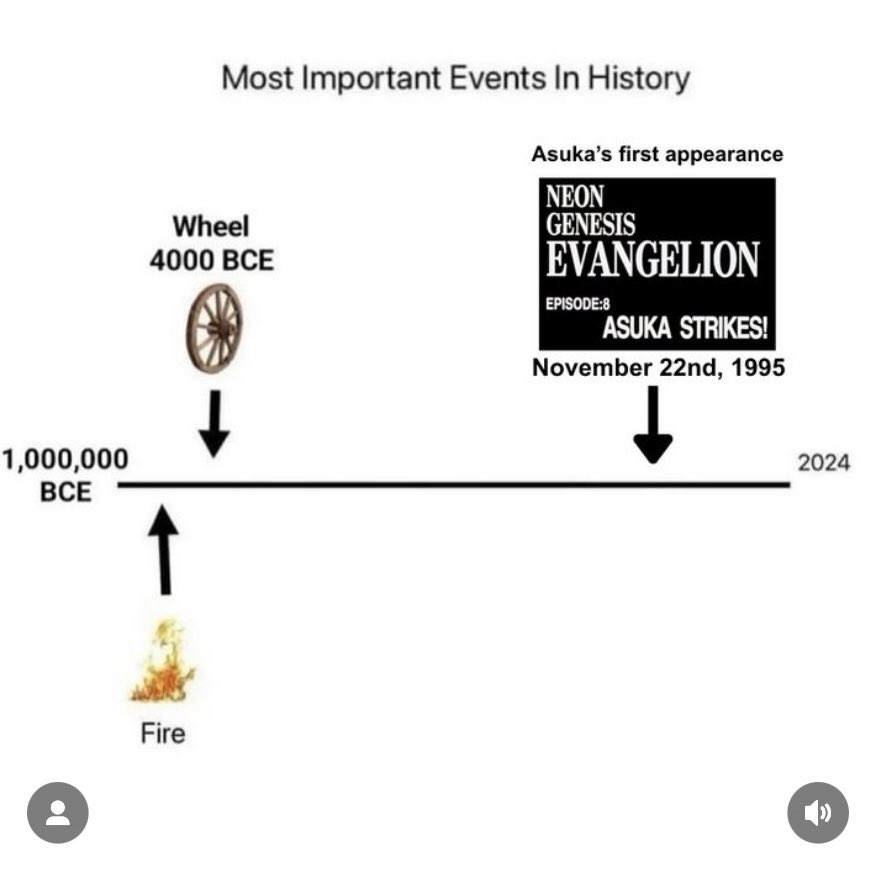 Evangelicos (@neongeneshit) on Twitter photo 