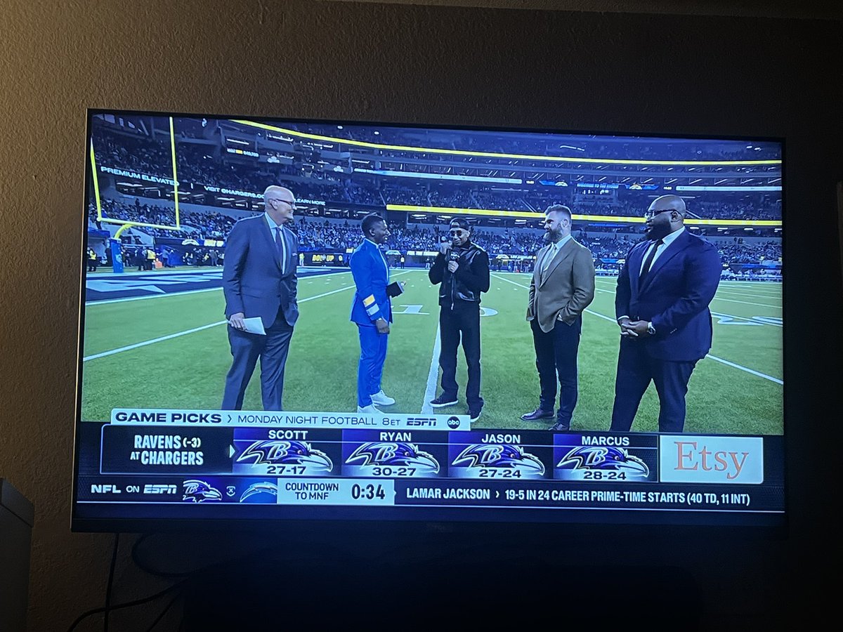 andrewcorr's tweet photo. @ChargerChatPod @TheWoolDog @boltchatcoach @TheDirector_YT Let’s prove these “analyst” wrong!!! ⚡️ #BoltUp https://t.co/75AMqtVKZO