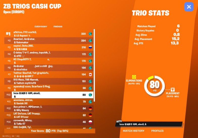 600$ <a href="/Ohlxca1/">ohlxca</a> <a href="/FoxJayyy/">FoxJayy</a>