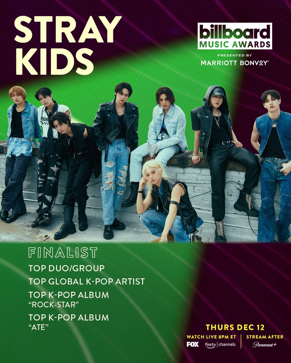 STRAY KIDS ENTRE LOS FINALISTAS DE LOS BILLBOARD MUSIC AWARDS 2024

SKZ ha sido anunciado como finalista en múltiples categorías de los BBMAS, que se llevarán a cabo el próximo 12 de diciembre

Entre las nominaciones entran 4 incluyendo una en donde tienen doble nominación con 2