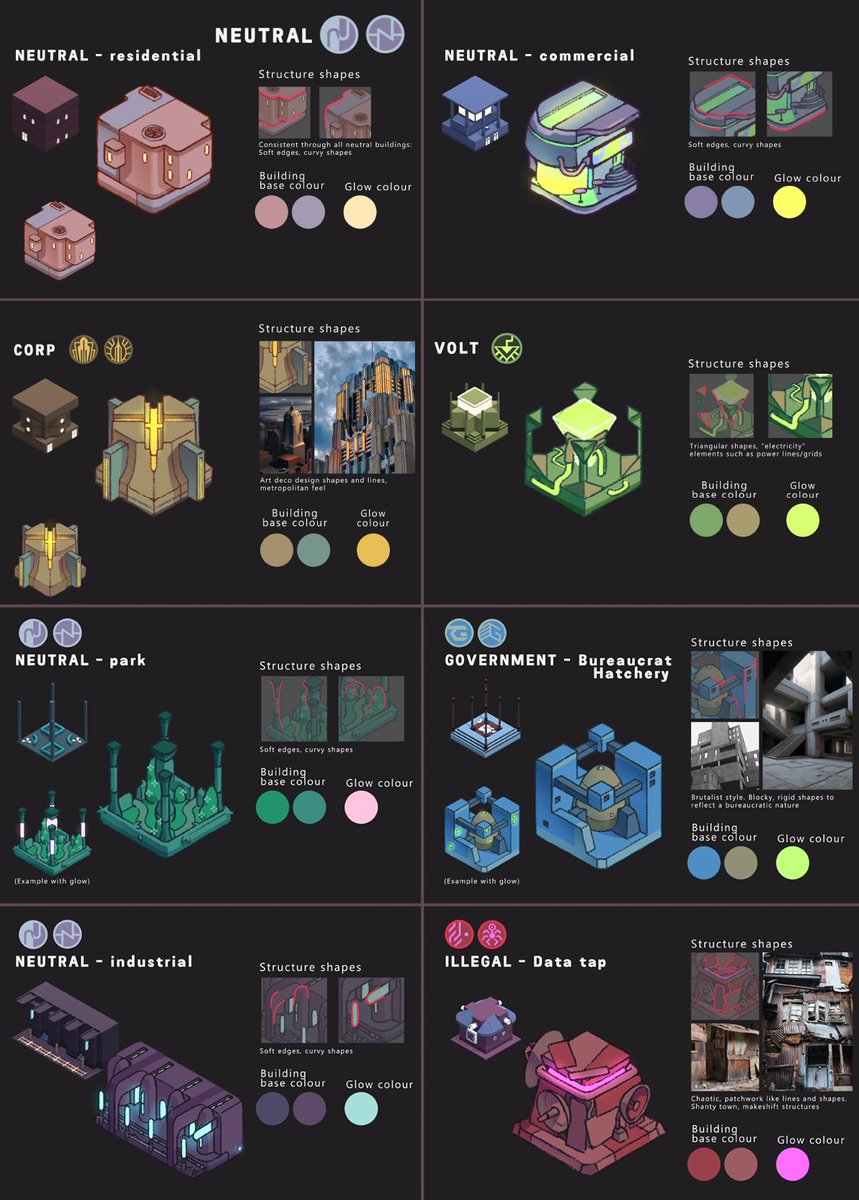 I've fled for the butterfly. Link there is (at)jgalecki.bsky.social.

On the way out, enjoy some lovely concept art for an art pass on Neongarten. Really digging the new vibes :)