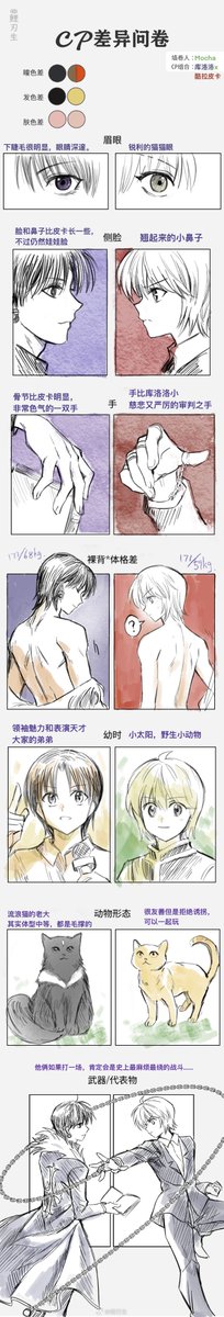 YUKINA1981's tweet photo. #hxh #クロクラ　 CP差异问卷 https://t.co/ltoVQ9DeAF