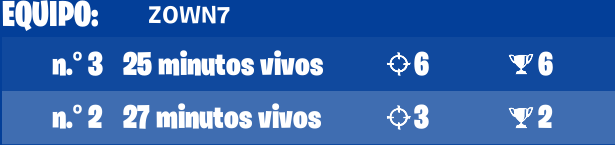 nice fin de temporada, en el primer game se me va la luz