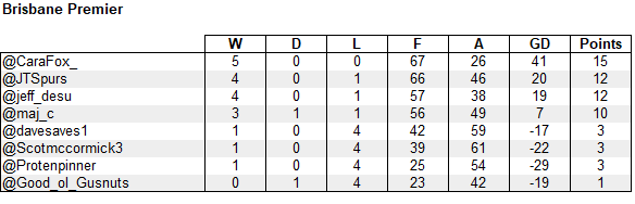 ALM Tipping tweet media