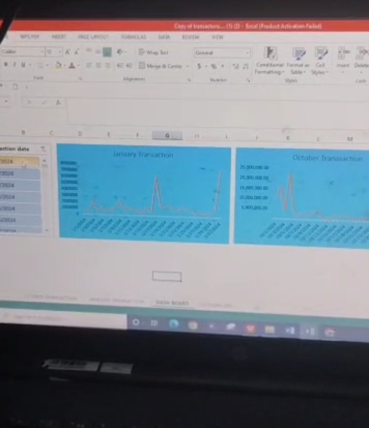 Glory Olatunde tweet media