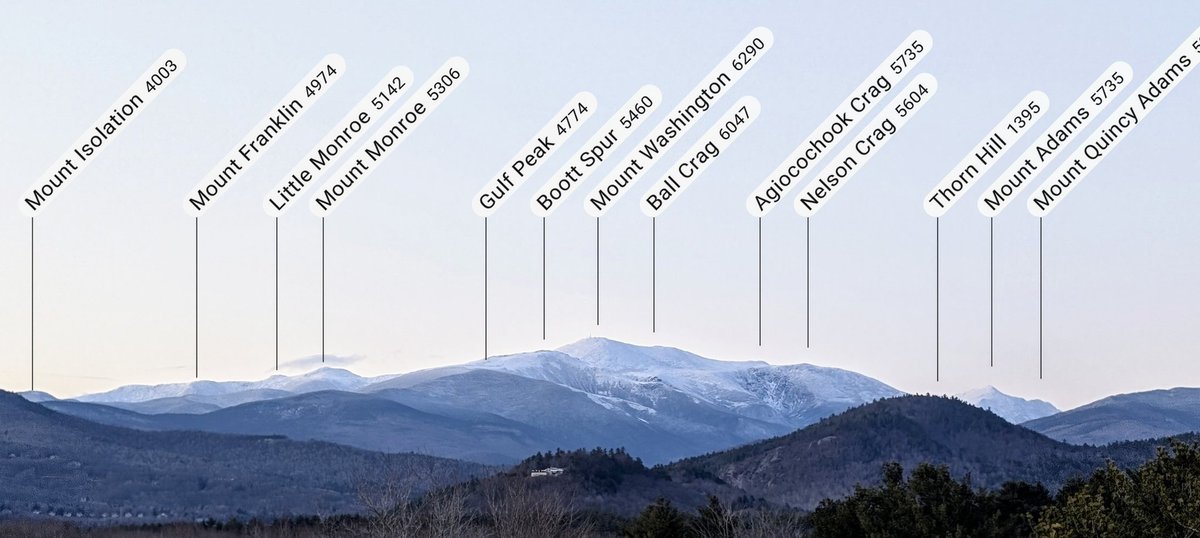 PineTreePilgrim's tweet photo. View of the Presidential Range from Bartlett, NH this evening https://t.co/sWbu4nC1Fn