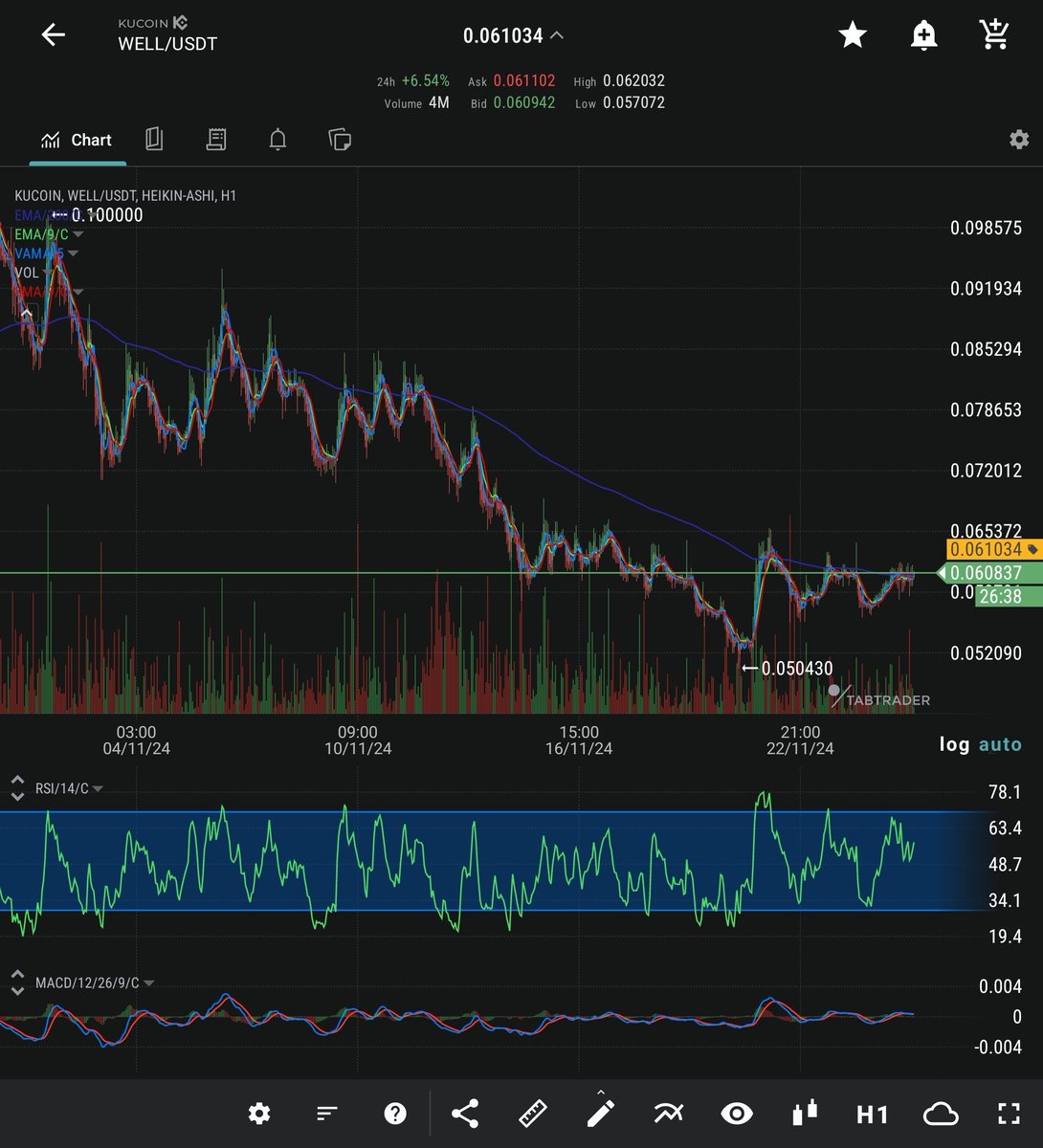 VibeSatoshi 💰 tweet media