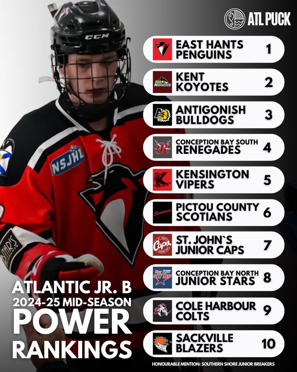 Atlantic Puck tweet media