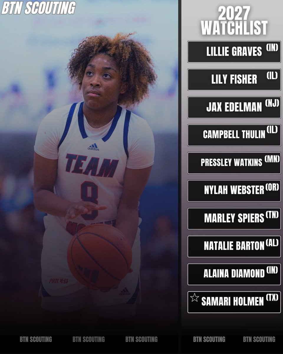 BTN Scouting (@btnscouting) on Twitter photo 2027 Watchlist | Evaluation Report
🔹 Lillie Graves
🔹 Lily Fisher
🔹 Jax Edelman
🔹 Campbell Thulin
🔹 Pressley Watkins
🔹 Nylah Webster
🔹 Marley Spiers
🔹 Natalie Barton
🔹 Alaina Diamond
🔹 Samari Holmen
more+: btnscouting.com/2027-watchlist…
#BTNScouting | <a href="/BTNScouting/">BTN Scouting</a> 2027 Watchlist | Evaluation Report
🔹 Lillie Graves
🔹 Lily Fisher
🔹 Jax Edelman
🔹 Campbell Thulin
🔹 Pressley Watkins
🔹 Nylah Webster
🔹 Marley Spiers
🔹 Natalie Barton
🔹 Alaina Diamond
🔹 Samari Holmen
more+: btnscouting.com/2027-watchlist…
#BTNScouting | <a href="/BTNScouting/">BTN Scouting</a>