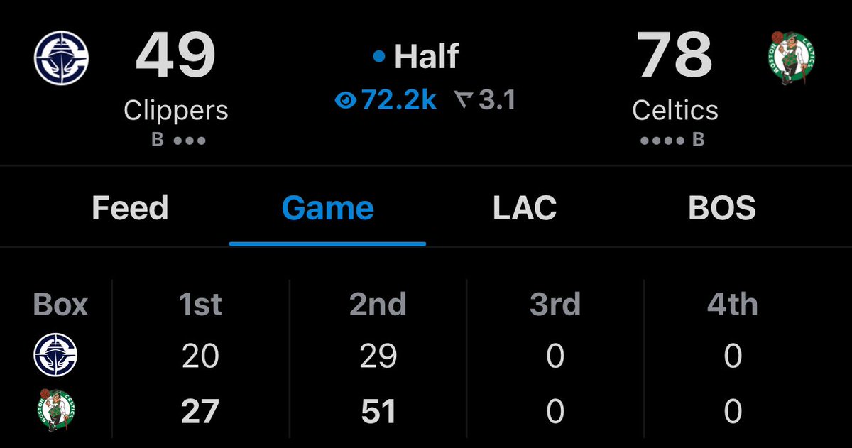 NBACentral tweet media