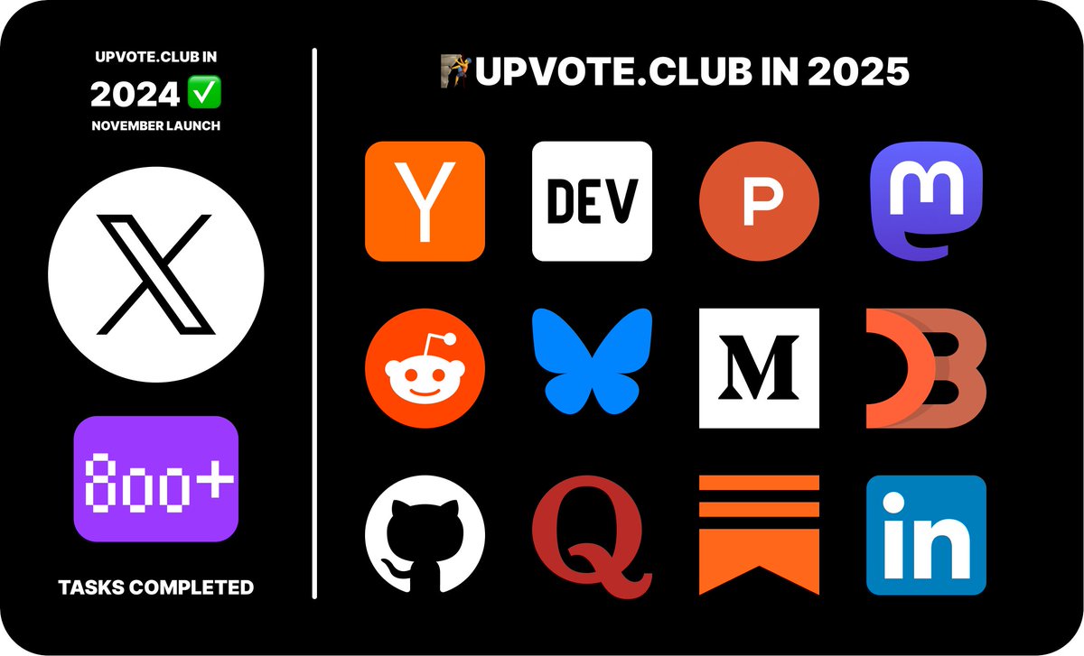Upvote.club tweet media