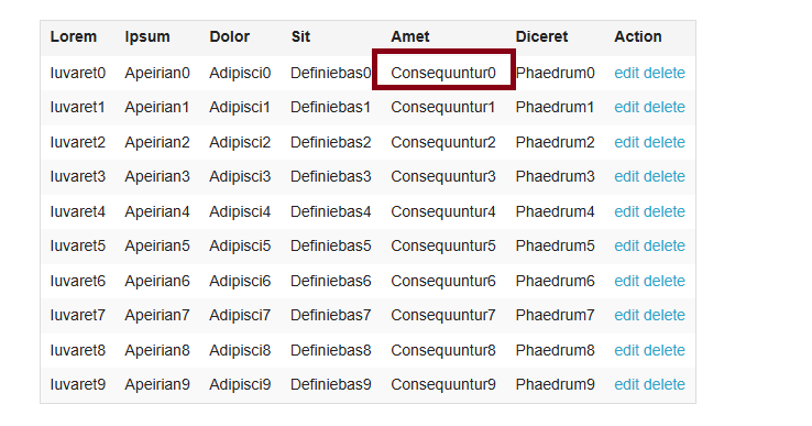 PriyaWrite's tweet image. Discover the power of Relative XPath in simplifying your search for table data. 
techconceptz.com/post/how-to-us…
#WebScraping #XPath 📊 #HTMLTables  #XPath  #WebDevelopment  #FrontendDevelopment  #WebDesign  #Coding  #SoftwareEngineering  #WebAutomation  #DataExtraction