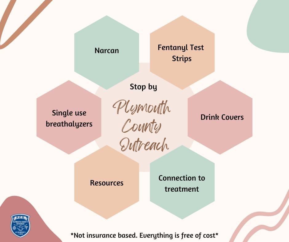 Plymouth County Outreach tweet media