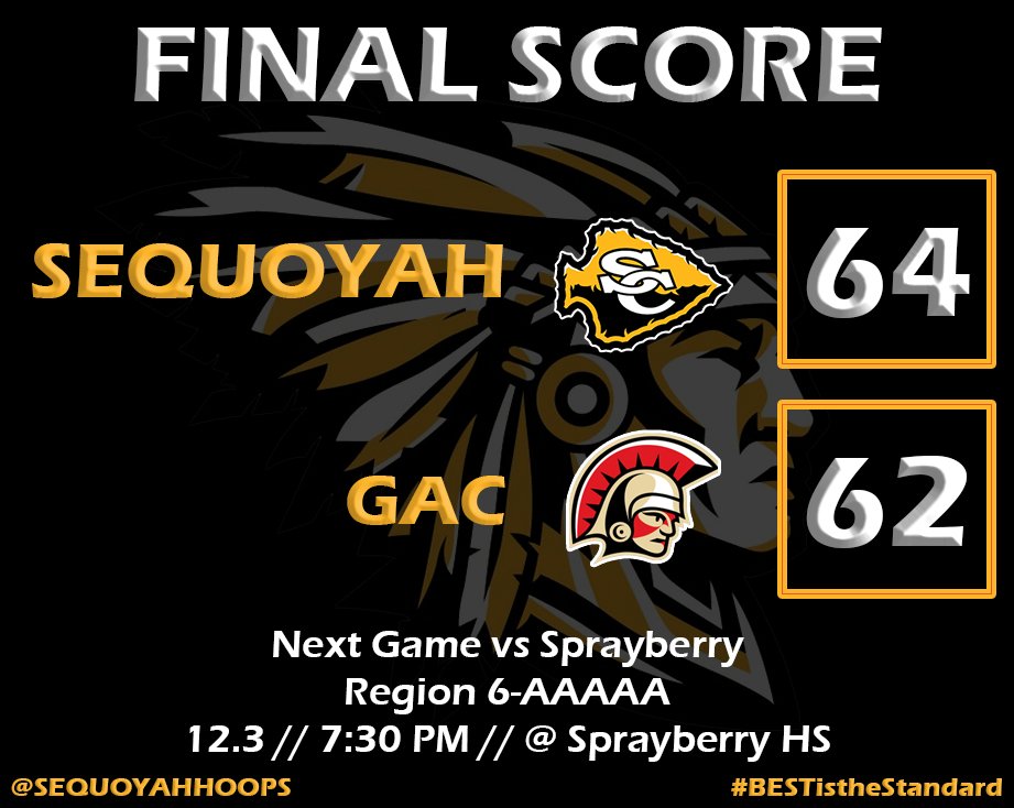 Sequoyah Chiefs Basketball 🏀 (@sequoyahhoops) on Twitter photo Back and forth battle ends with a <a href="/LomasCade/">Cade Lomas</a> 3 with 2 seconds left to win the game!
Also <a href="/BrendanTous/">Brendan Tousignaut</a> hit a career milestone, scoring his 1,000th career point tonight! Back and forth battle ends with a <a href="/LomasCade/">Cade Lomas</a> 3 with 2 seconds left to win the game!
Also <a href="/BrendanTous/">Brendan Tousignaut</a> hit a career milestone, scoring his 1,000th career point tonight!