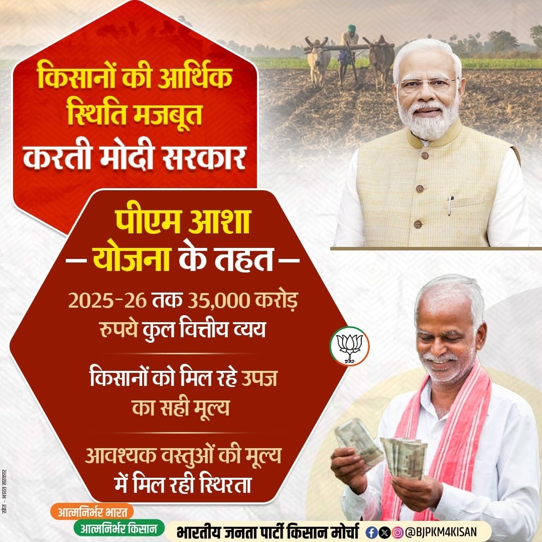 BJPSCMorcha's tweet photo. किसानों की आर्थिक स्थिति मजबूत करती मोदी सरकार।
पीएम आशा योजना के तहत किसानों को मिल रहे हैं उपज के सही मूल्य।
#ViksitBharat #PMAsha https://t.co/z83TeXU1VQ