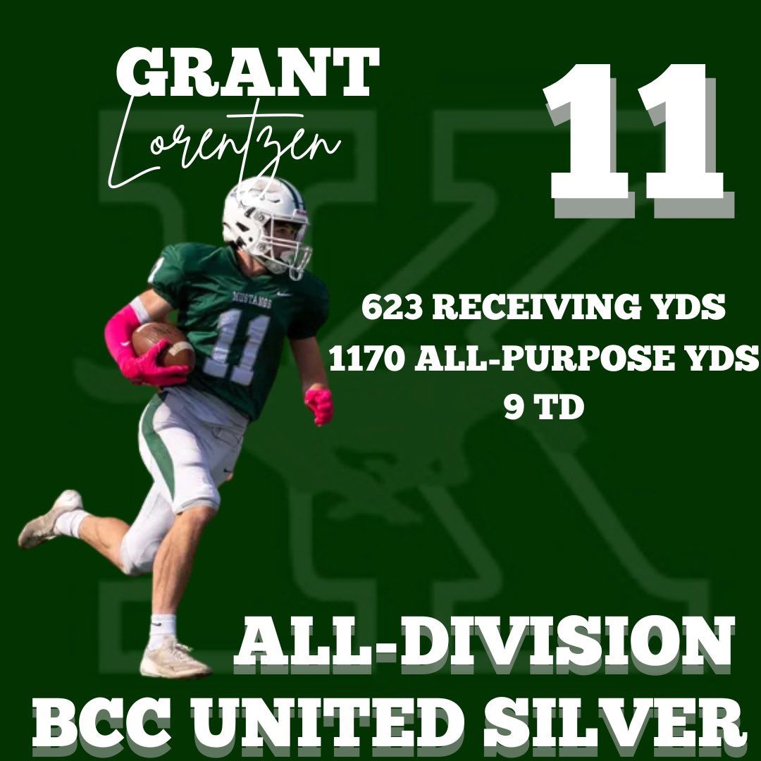 I am blessed and thankful to recieve United Silver First Team