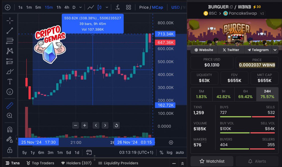 CriptoGemas tweet media