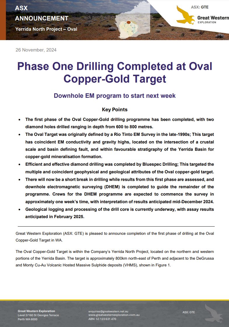 Great Western Exploration Ltd tweet media