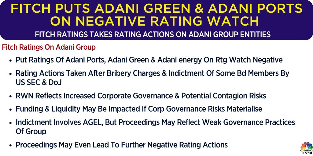 fitch ratings adani ports