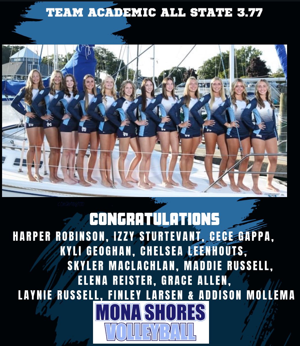 Congratulations on Academic All State- Grace and Skyler
and Team Academic All State