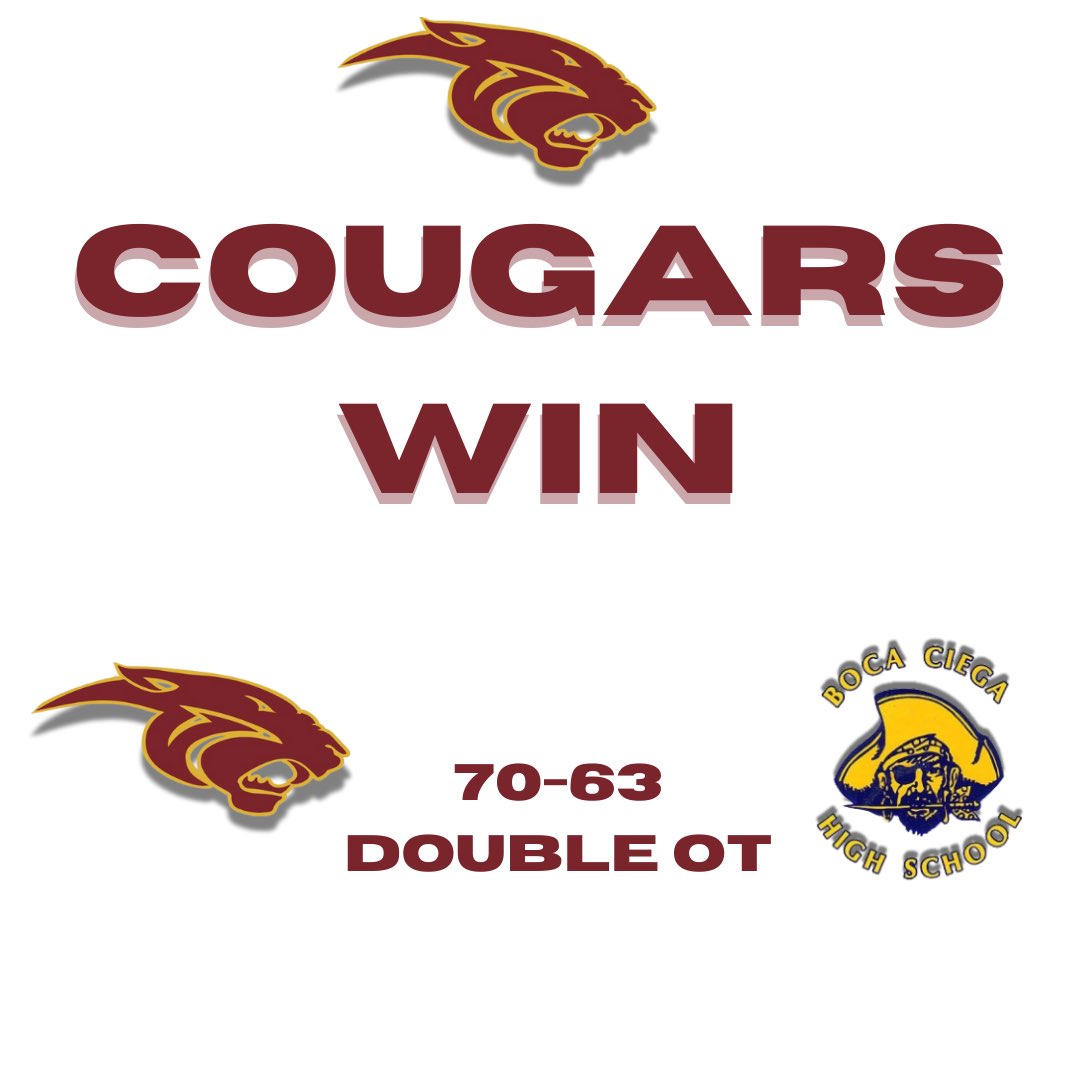 Cside 1-0 in Double OT
Next game tomorrow at East Lake versus Alonso at 6:30pm!!!

Leader 📊
Carter Padags 26 points 
Corey Perlin 26 points 
Seth Miles 10 points