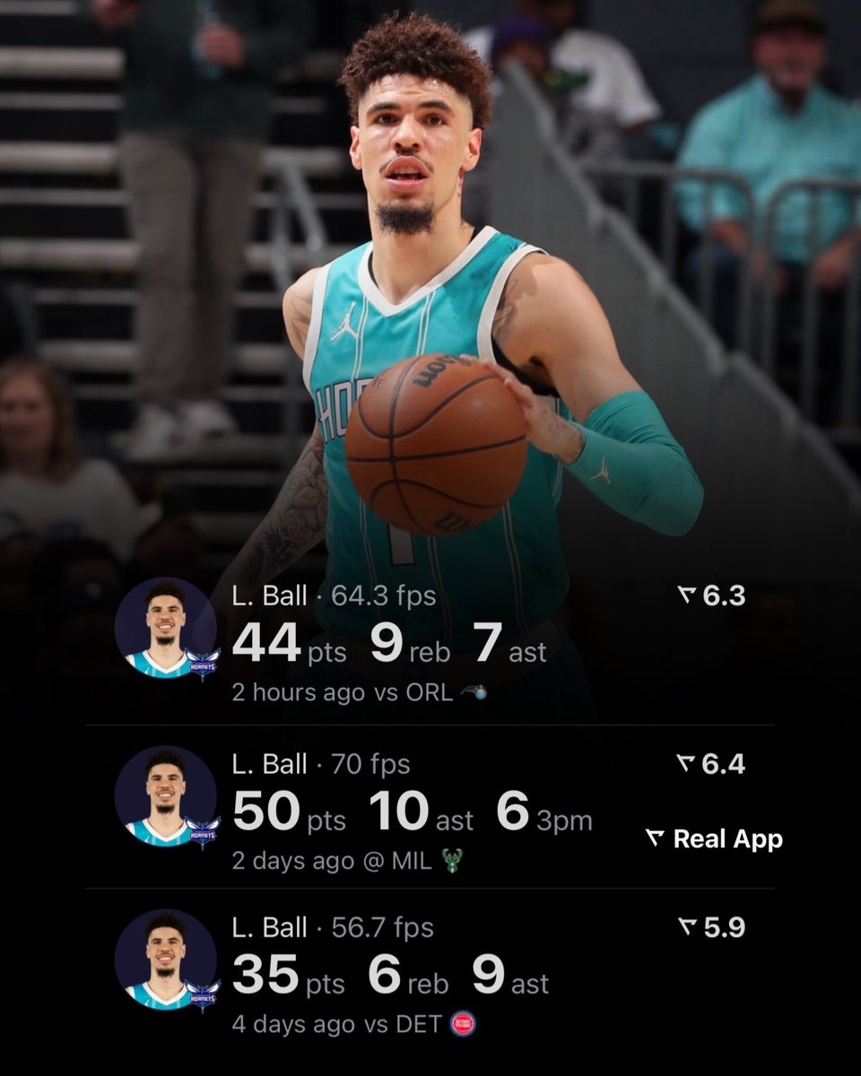 TheDunkCentral's tweet photo. Lamelo Ball over his last 3 games: 

44 PTS - 9 REB - 7 AST
50 PTS - 10 AST - 6 3PM
35 PTS - 6 REB - 9 AST 

(Via @realapp ) https://t.co/MCJXHDQdBk