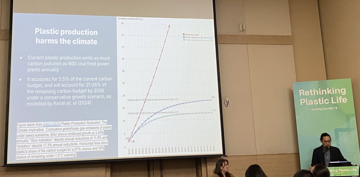 brkfreeplastic's tweet photo. @Scientists_Coa @GreenpeaceJP Hiroaki Odachi, Global Plastic Campaign Coordinator, reiterates how plastic production fuels the climate crisis. 📈

#BreakFreeFromPlastic
#INC5
#PlasticsTreaty
#BeatPlasticPollution https://t.co/5TJuhxFxum