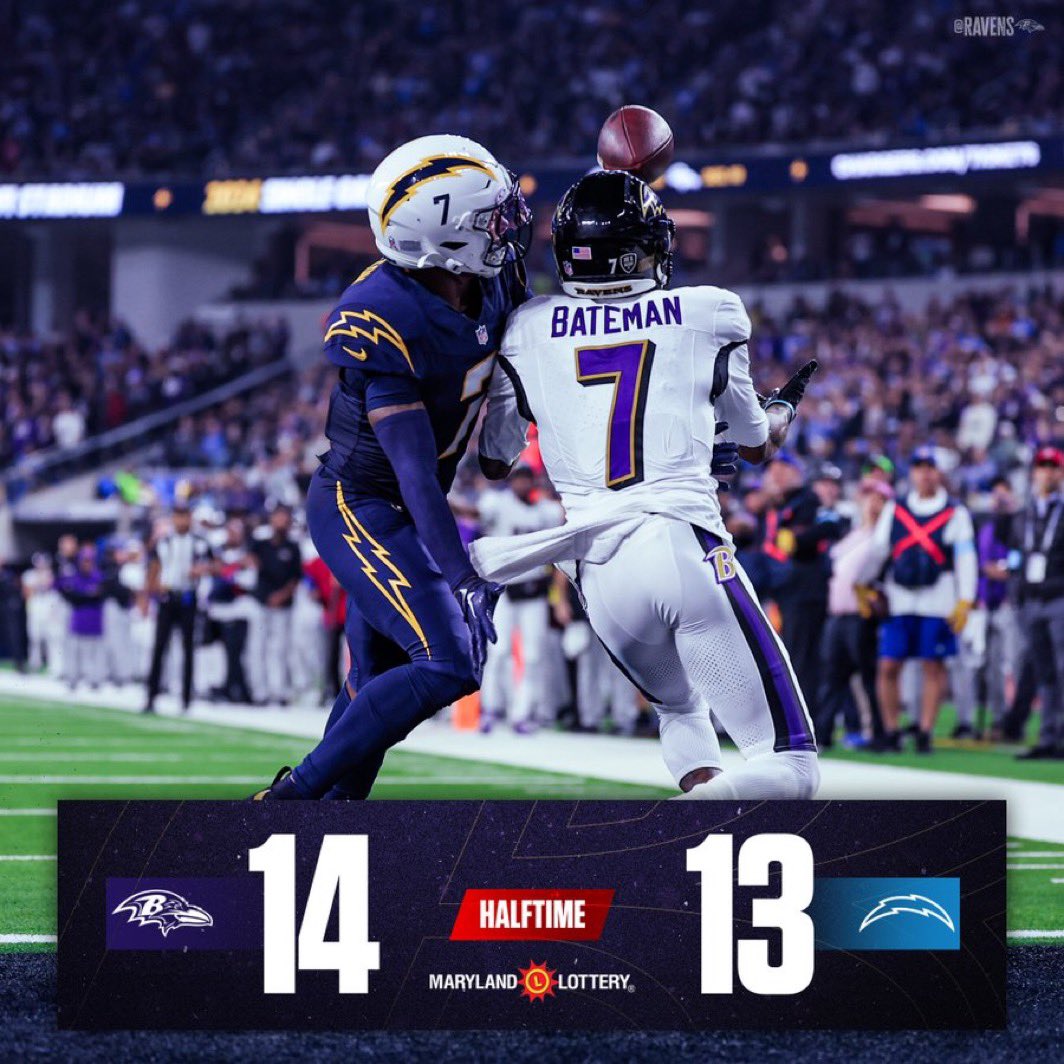 ybhandicapper's tweet photo. 💥BANGGG💥

⭐️ PREMIUM CASH ⭐️

✅ Ravens FH -0.5 (1U) 💵

Let’s finish with the MNF Sweep🧹 https://t.co/bDQeeOGVQe