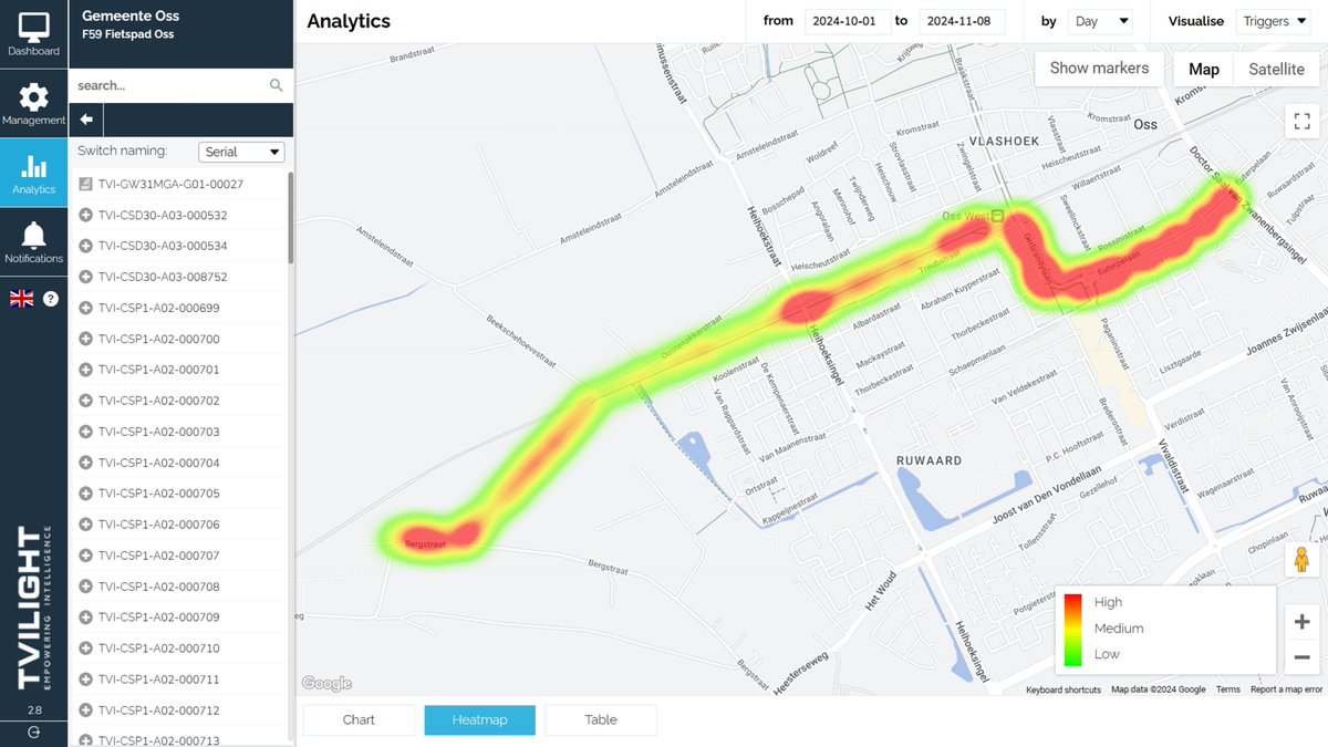 Imagine cycling faster than the wind, with streetlights racing alongside you, lighting your way in perfect harmony! This is the magic of Tvilight’s smart lighting on the F59 Bicycle Highway... bit.ly/TVI_Oss

#smartcity #streetlight #motionsensor #iot #cycling #safety