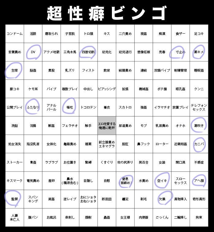 テンプレお借りしましま！全部好きだけど、特に好きな癖を選んだにょ😁ルーレットして1.2個ぐらい描きたいわね！