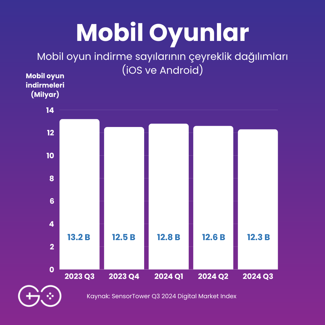 The Game Circle tweet media