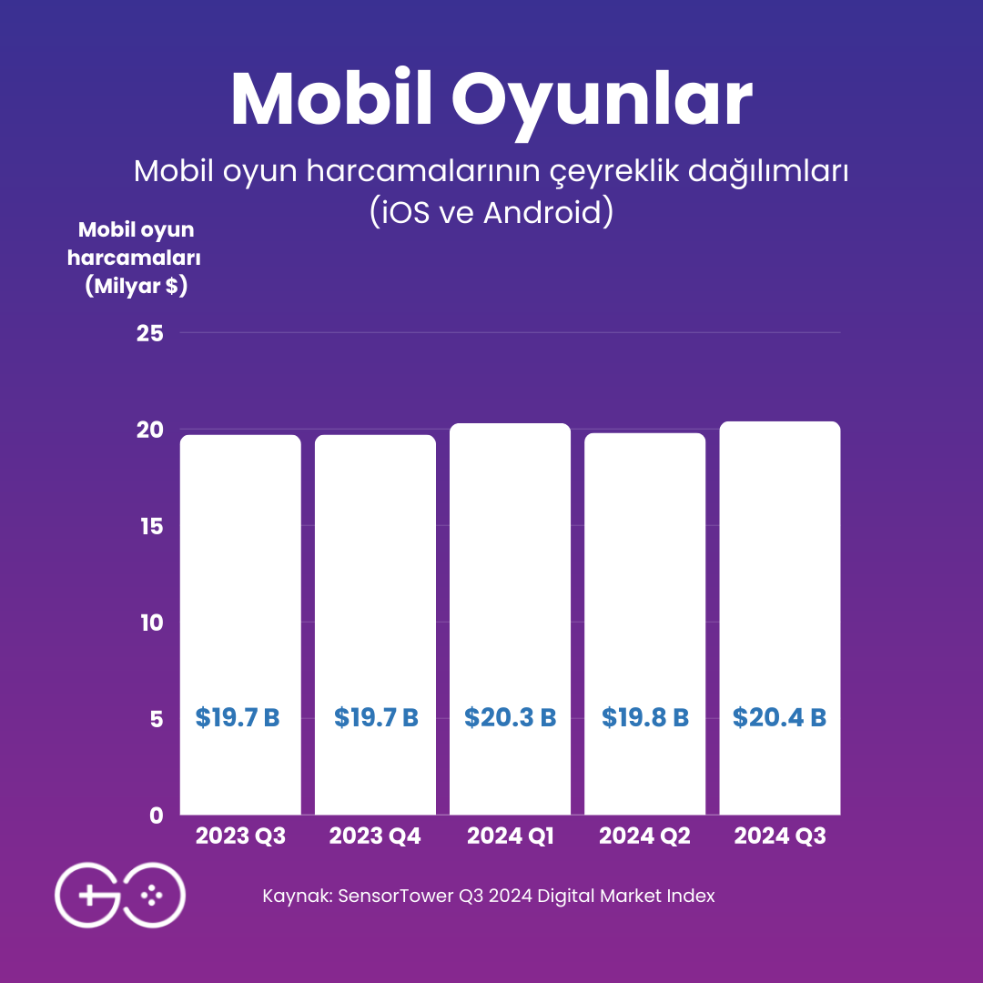 The Game Circle tweet media