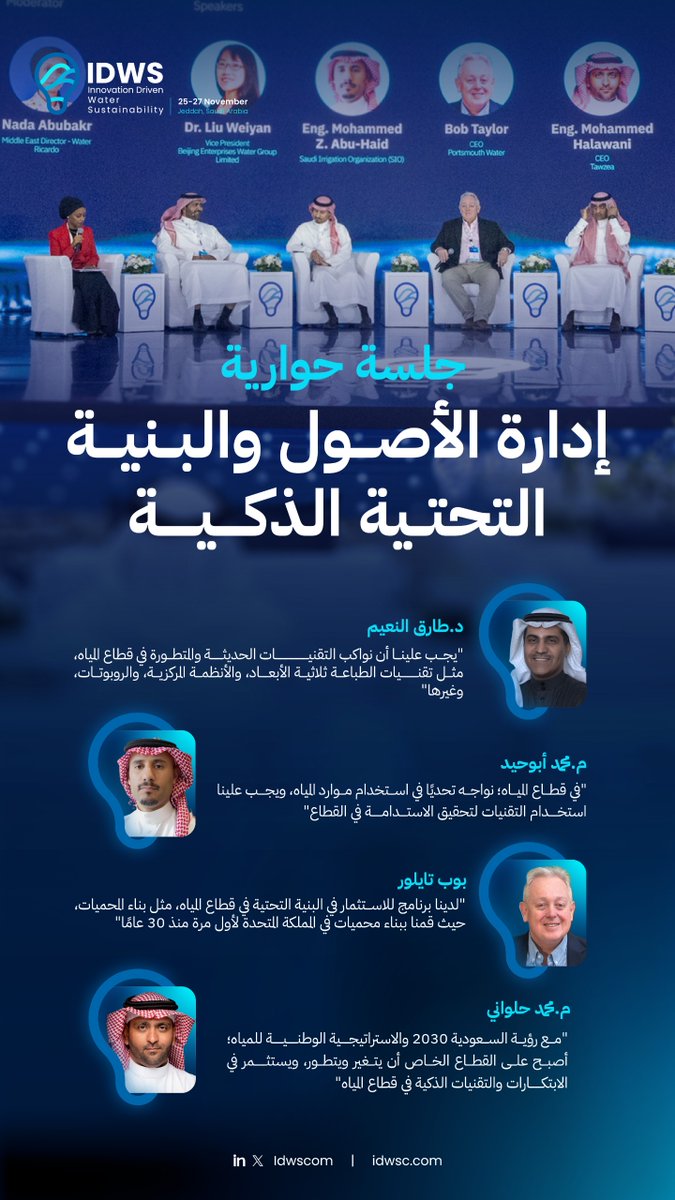 Idwscom's tweet photo. عقول رائدة اجتمعت من مختلف دول العالم في مؤتمر #الابتكار_في_استدامة_المياه؛ لتتبادل الأفكار والتجارب والرؤى، وتتحاور حول: (إدارة الأصول والبنية التحتية الذكية: النظرة الشمولية للرؤساء التنفيذيين حول مستقبل أنظمة المياه).

#IDWS2024 https://t.co/UcWrlJhksy