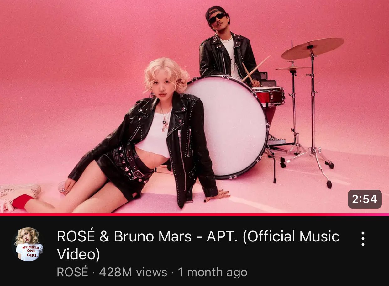 Fastest video to reach 2 billion views cheap