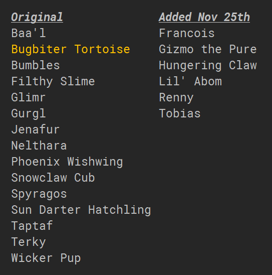 patf0rd's tweet photo. This is probably the full list of eligible secret pets now. #Warcraft #Felcycle https://t.co/d899AQiXYA