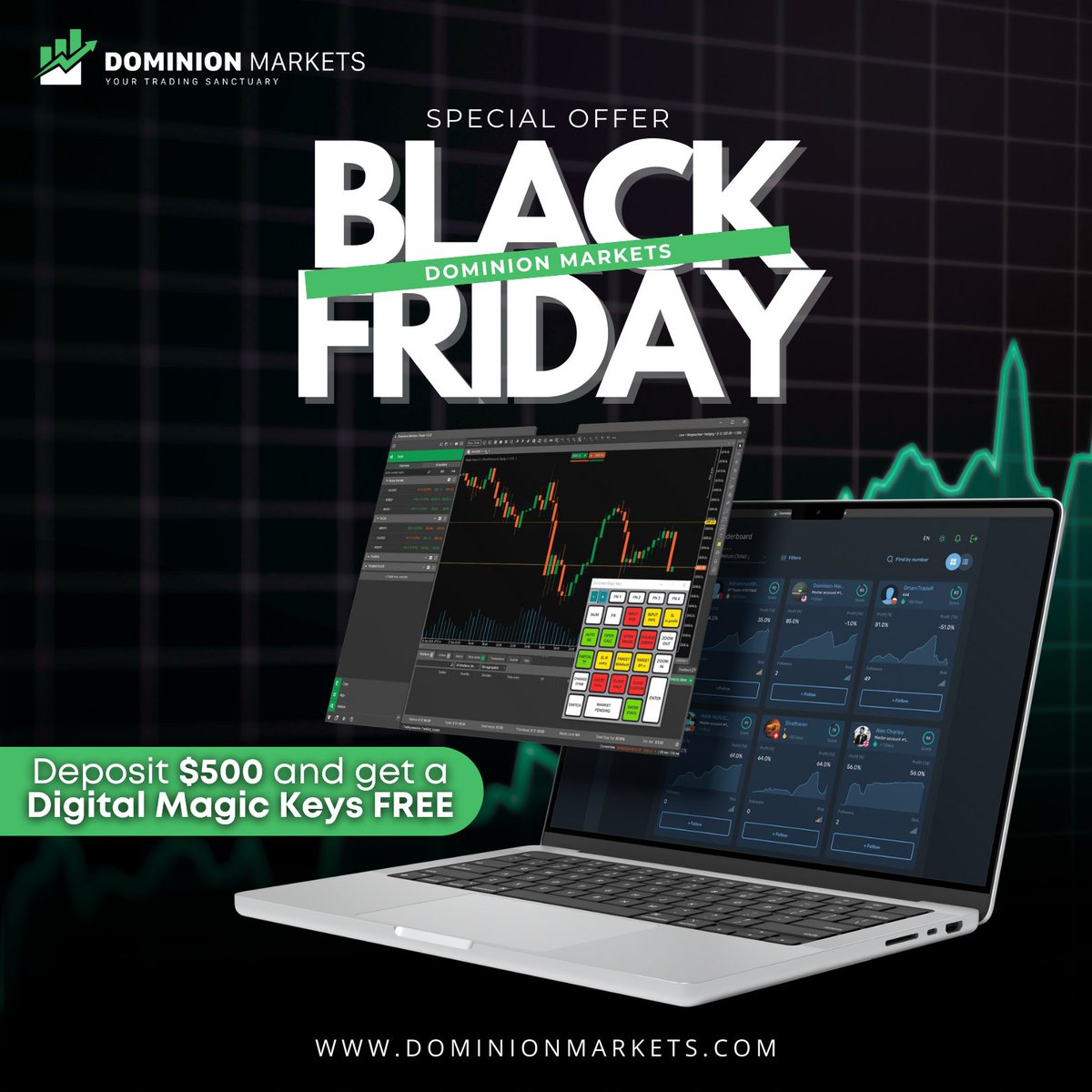 DominionMarketsLLC tweet media