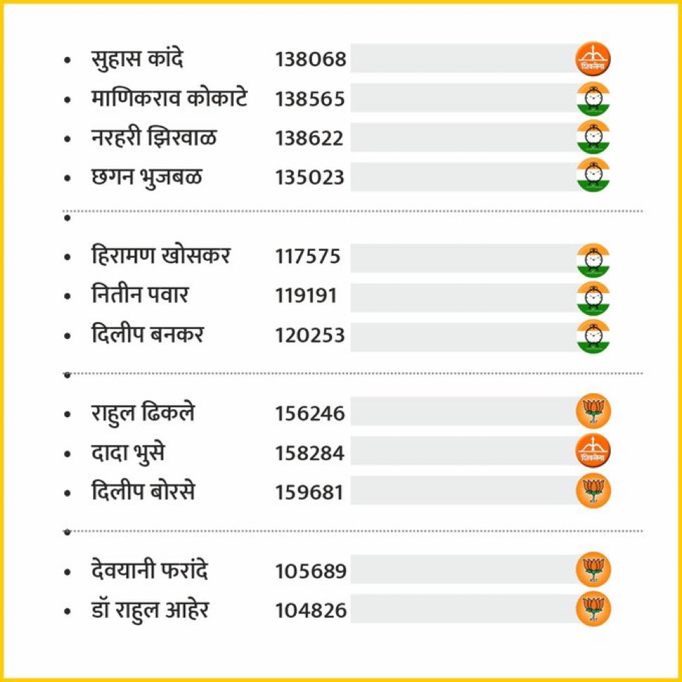 Dr.Jitendra Awhad tweet media