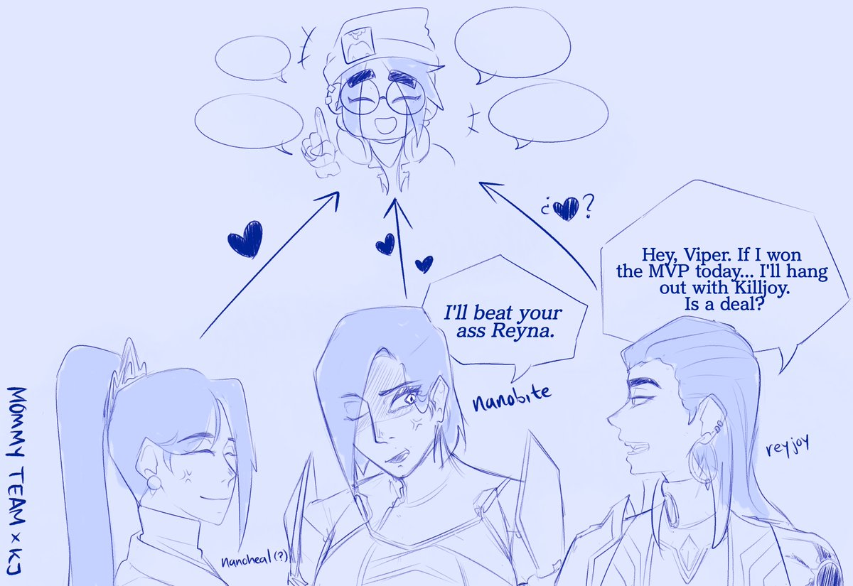 lynn_nnbt's tweet photo. What would be the name for sage x killjoy? hmmMM
#ValorantArt #killjoy #nanobite #reyjoy #sagexkj https://t.co/EdY6Fovhuv
