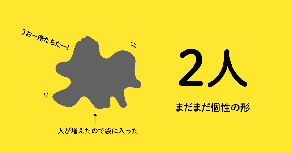 「企業やブランドが大きくなるとロゴがシンプルになっていくのこういう理由かなって思っ」|すぴかあやか（角田綾佳）＠キテレツのイラスト