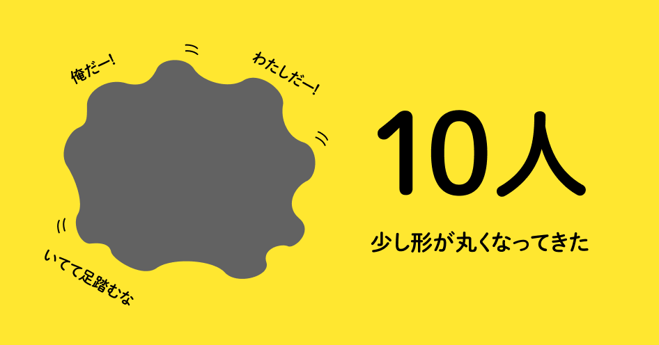 「企業やブランドが大きくなるとロゴがシンプルになっていくのこういう理由かなって思っ」|すぴかあやか（角田綾佳）＠キテレツのイラスト