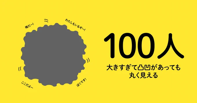 企業やブランドが大きくなるとロゴがシンプルになっていくのこういう理由かなって思った