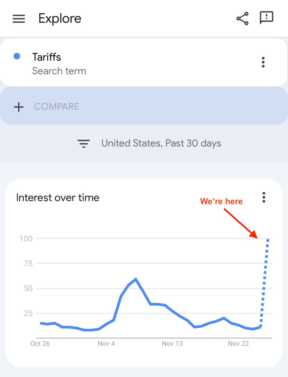 Brian Tyler Cohen tweet media