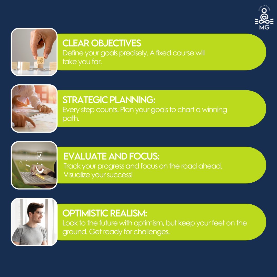 Drmolinav's tweet image. Did you know that knowing yourself is key to reaching your full potential? 🧠
Take the first step towards a better version of yourself!

#SelfAwareness #ProfessionalPerformance #PersonalGrowth #WellBeing #mentalhealth