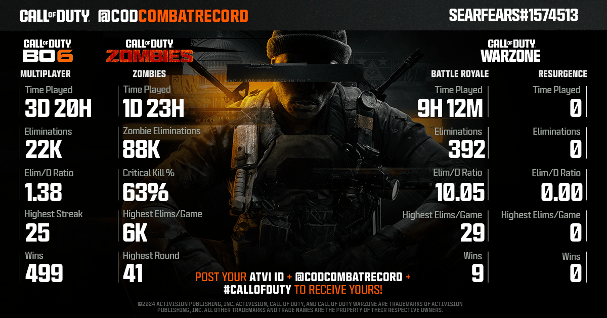 CODCombatRecord's tweet photo. @SearYourFears @SearYourFears Here's your COD Combat Record soldier! 

No matter your stats, you can always improve and submit for a new report. https://t.co/PpT78IrqPx
